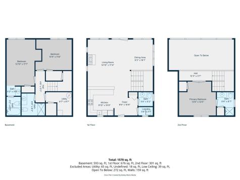 01145 Cabin Drive Boyne City MI 49712