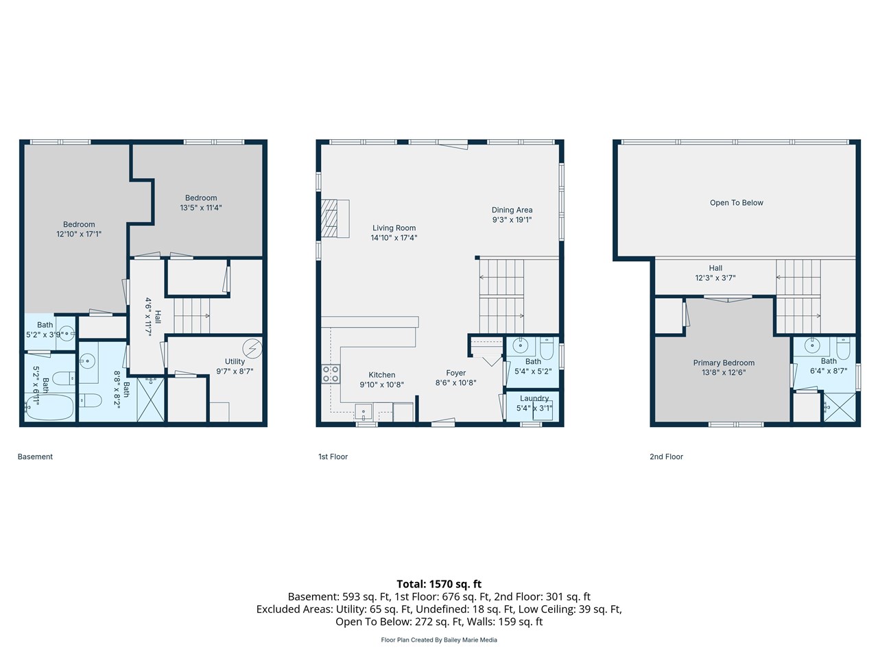 1259 Powder Ridge Drive Boyne City MI 49712