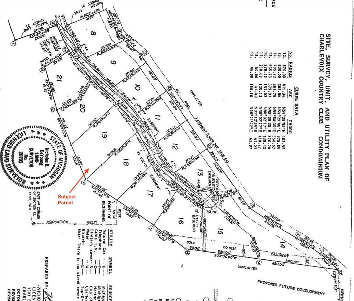 North Country Club Drive Charlevoix MI 49720