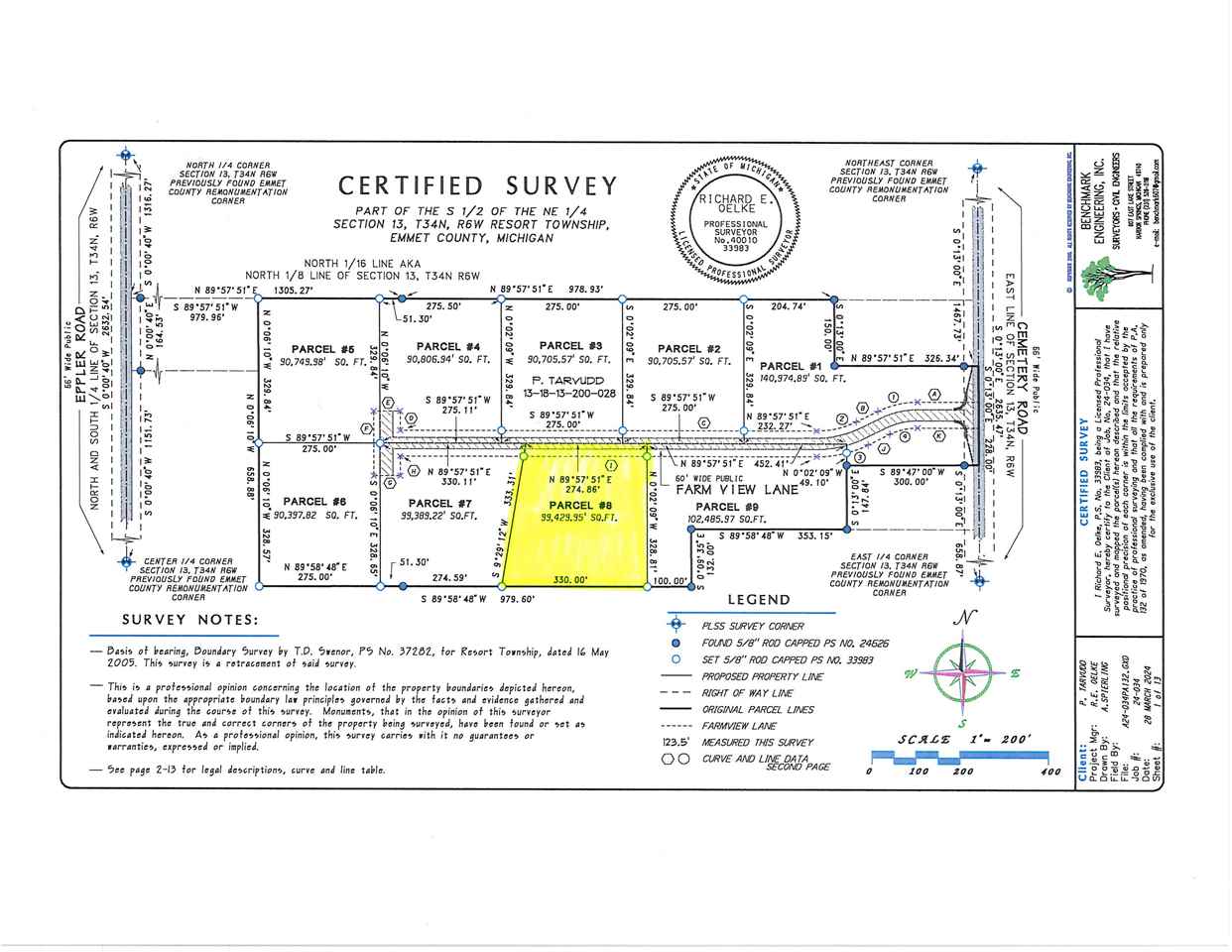1868 Farm View Lane Petoskey MI 49770