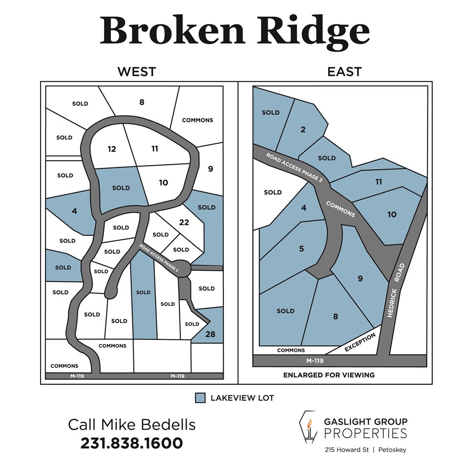 8167 East Ridge Road Harbor Springs MI 49740
