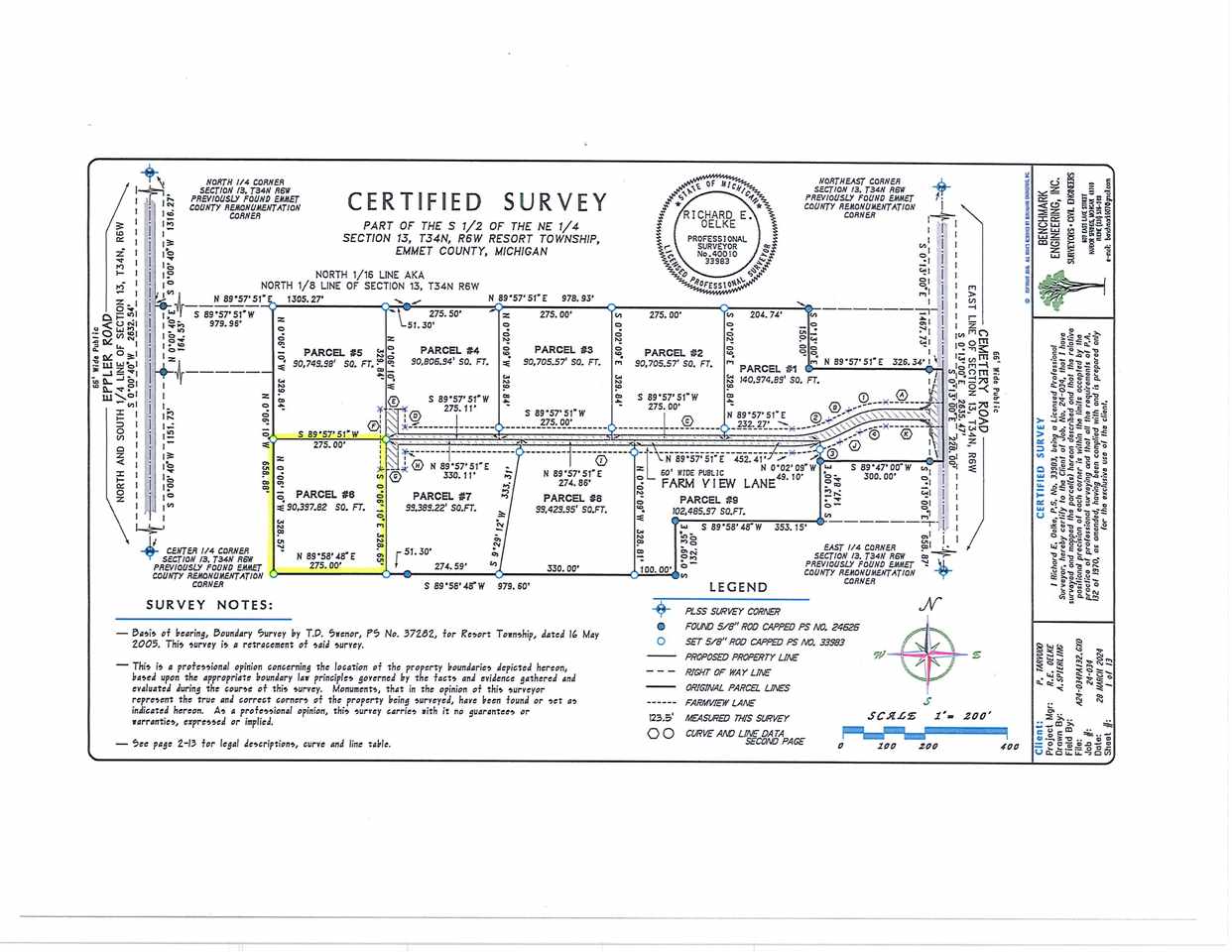 1960 Farm View Lane Petoskey MI 49770
