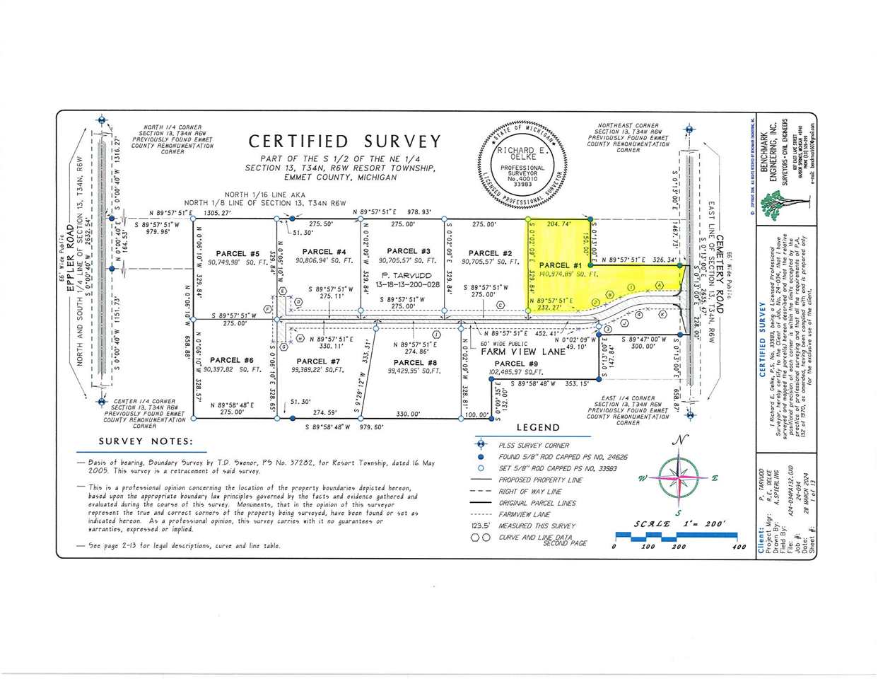 1751 Farm View Lane Petoskey MI 49770