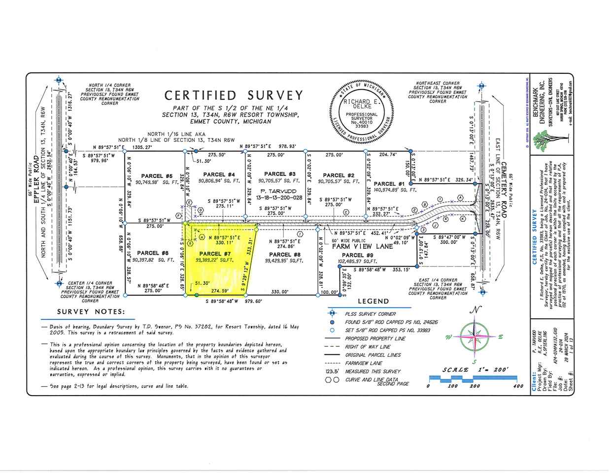 1926 Farm View Lane Petoskey MI 49770