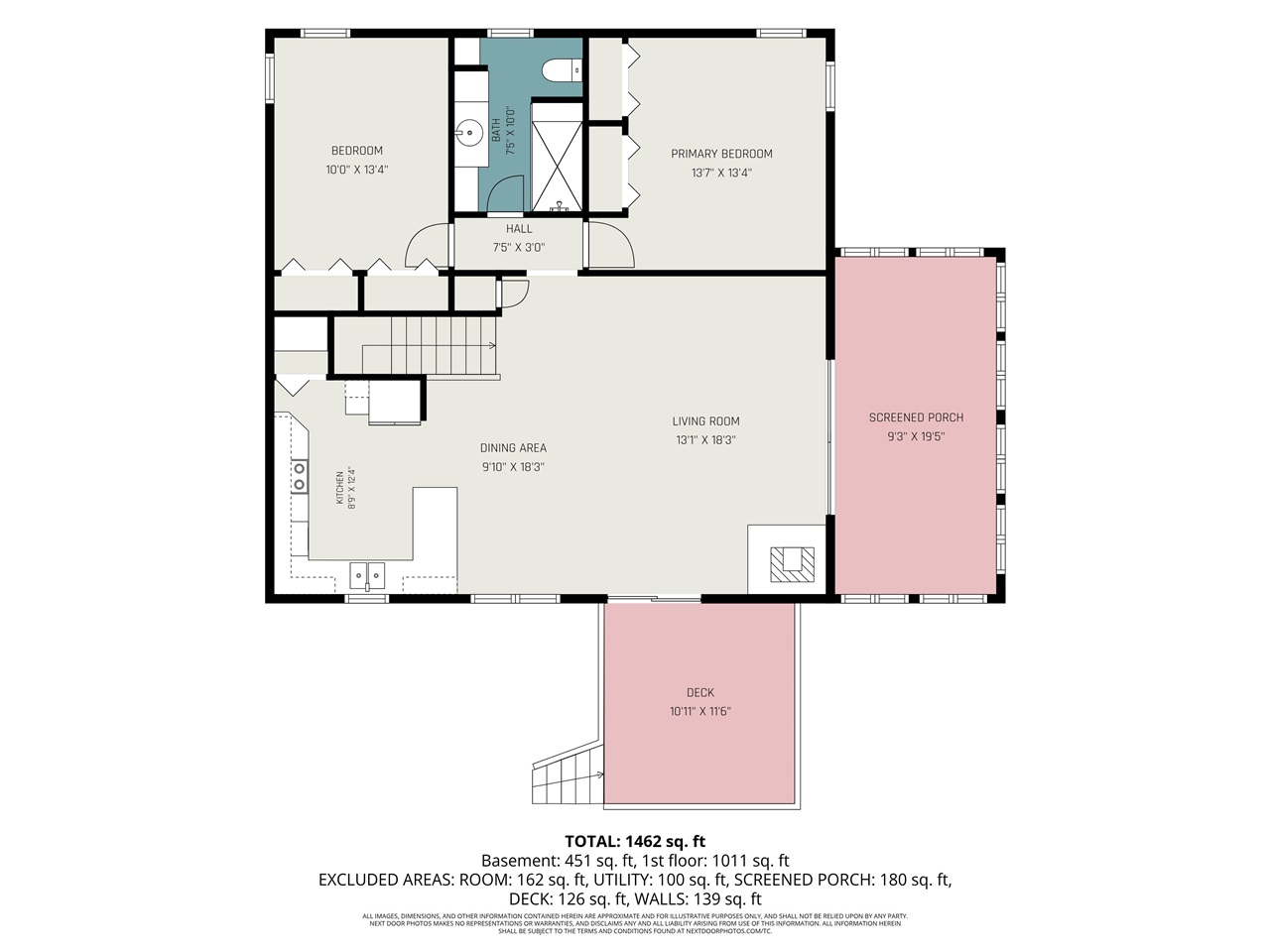 4077 Michigan Trail Kewadin MI 49648