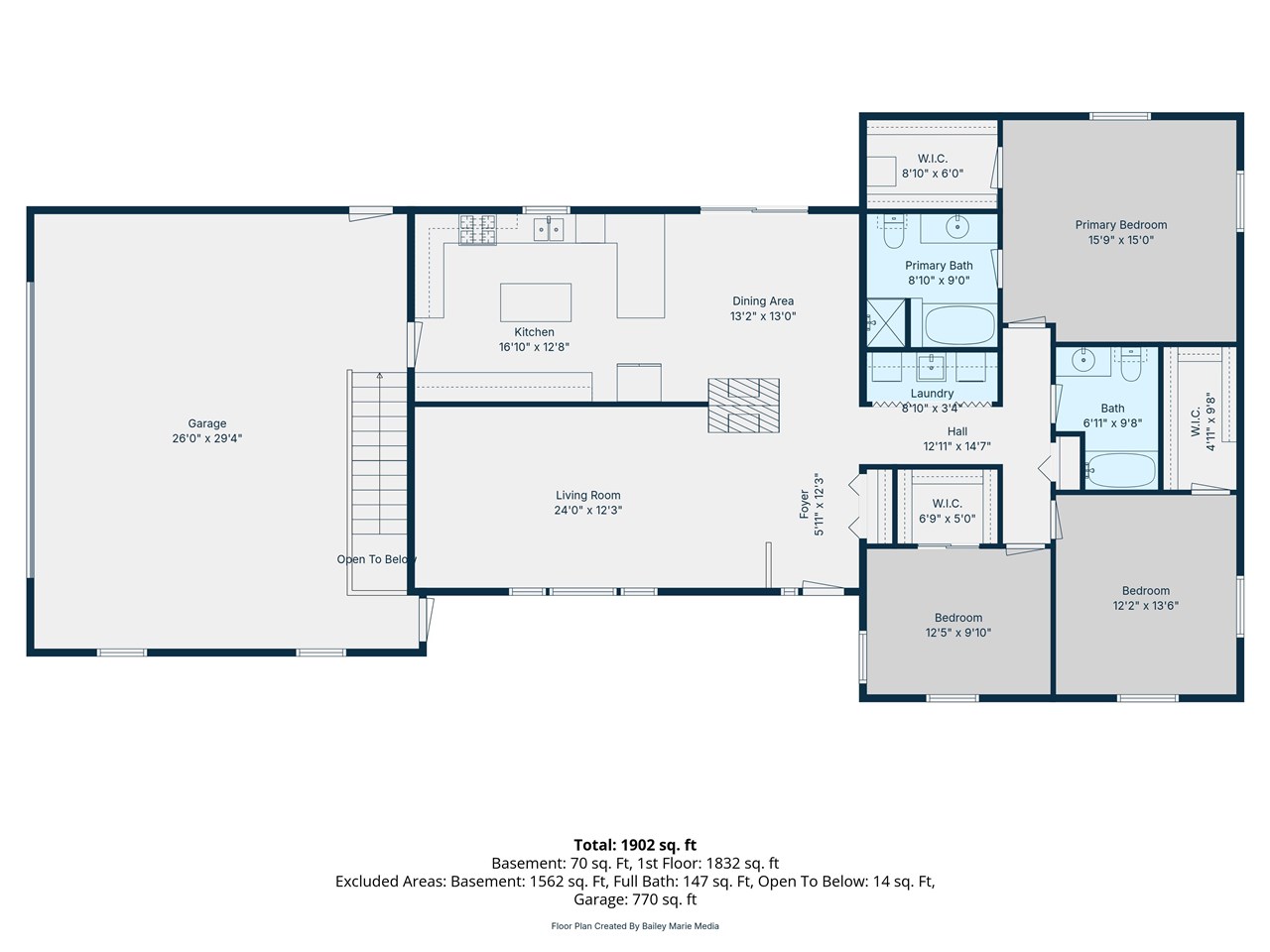 3780 Lookout Ridge Petoskey MI 49770