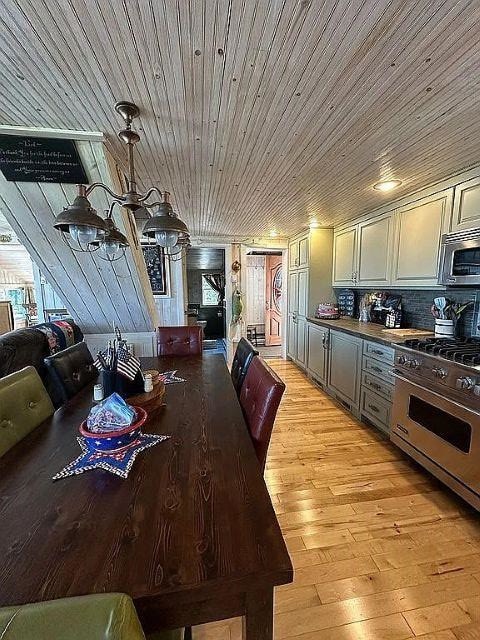 1324 Wenningway Mackinaw City MI 49701