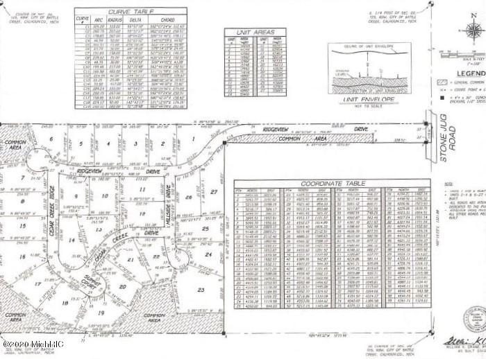 LOT#7 Ridgeview Drive Battle Creek City MI 49015