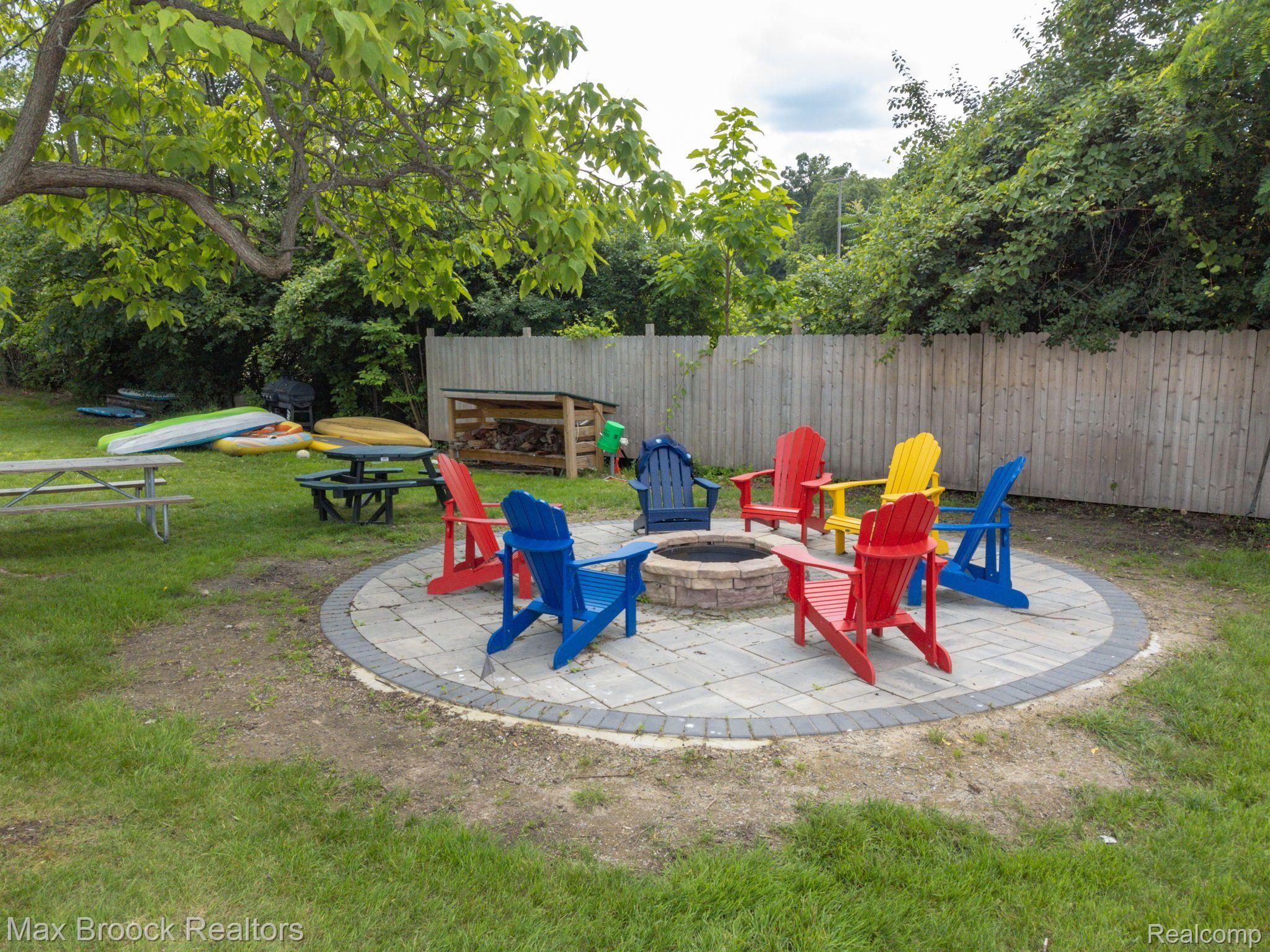 4053 Harbor Vista Drive Orchard Lake Village City MI 48323