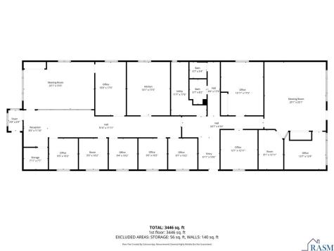 1618 3rd Avenue Mankato MN 56001