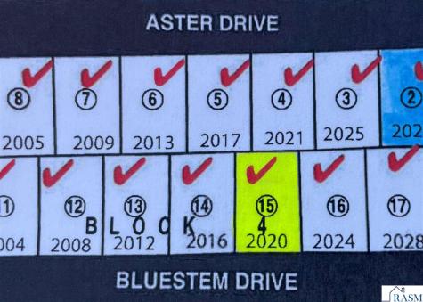 2020 Bluestem Drive Mankato MN 56001