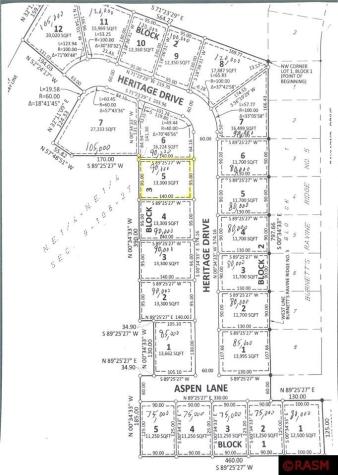 1717 Heritage Drive North Mankato MN 56003