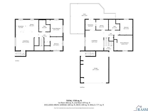 1655 Valley View Drive North Mankato MN 56003