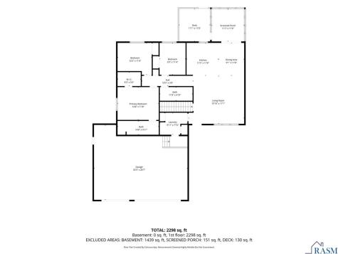2377 Rolling Green Lane North Mankato MN 56003