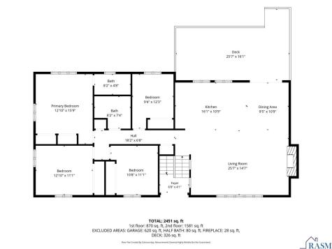 40 North Hill Court Mankato MN 56001