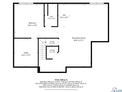 137 Victoria Boulevard Mankato MN 56001