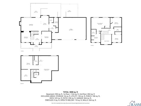 137 Victoria Boulevard Mankato MN 56001
