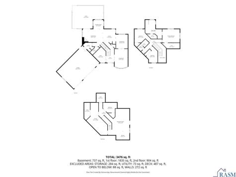 16 Lake Shore Drive Sherburn MN 56171