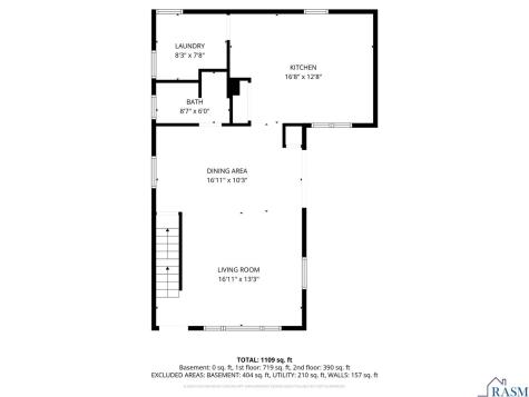 1406 3rd Avenue Mankato MN 56001