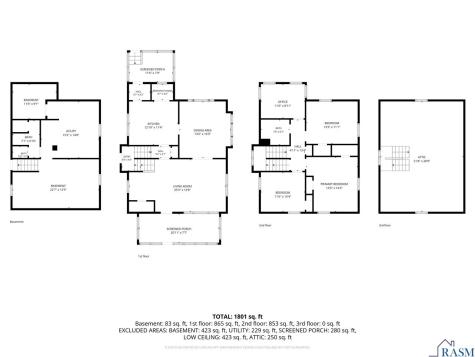 117 Shaubut Street Mankato MN 56001