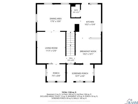 413 Glenwood Avenue Mankato MN 56001