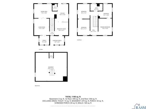 413 Glenwood Avenue Mankato MN 56001