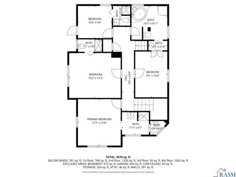 522 NE 2nd Avenue Waseca MN 56093