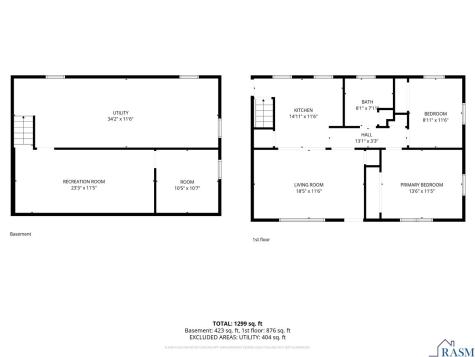 1213 NW 3rd Street Waseca MN 56093