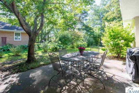 1214 W River Drive Mankato MN 56001