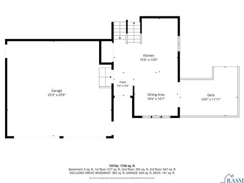 200 Mapleridge Drive Mankato MN 56001