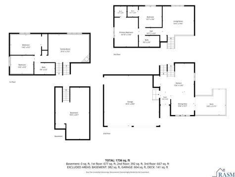 200 Mapleridge Drive Mankato MN 56001