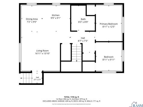1655 Valley View Drive North Mankato MN 56003