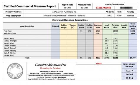 1270 25th Street Place SE Hickory NC 28602