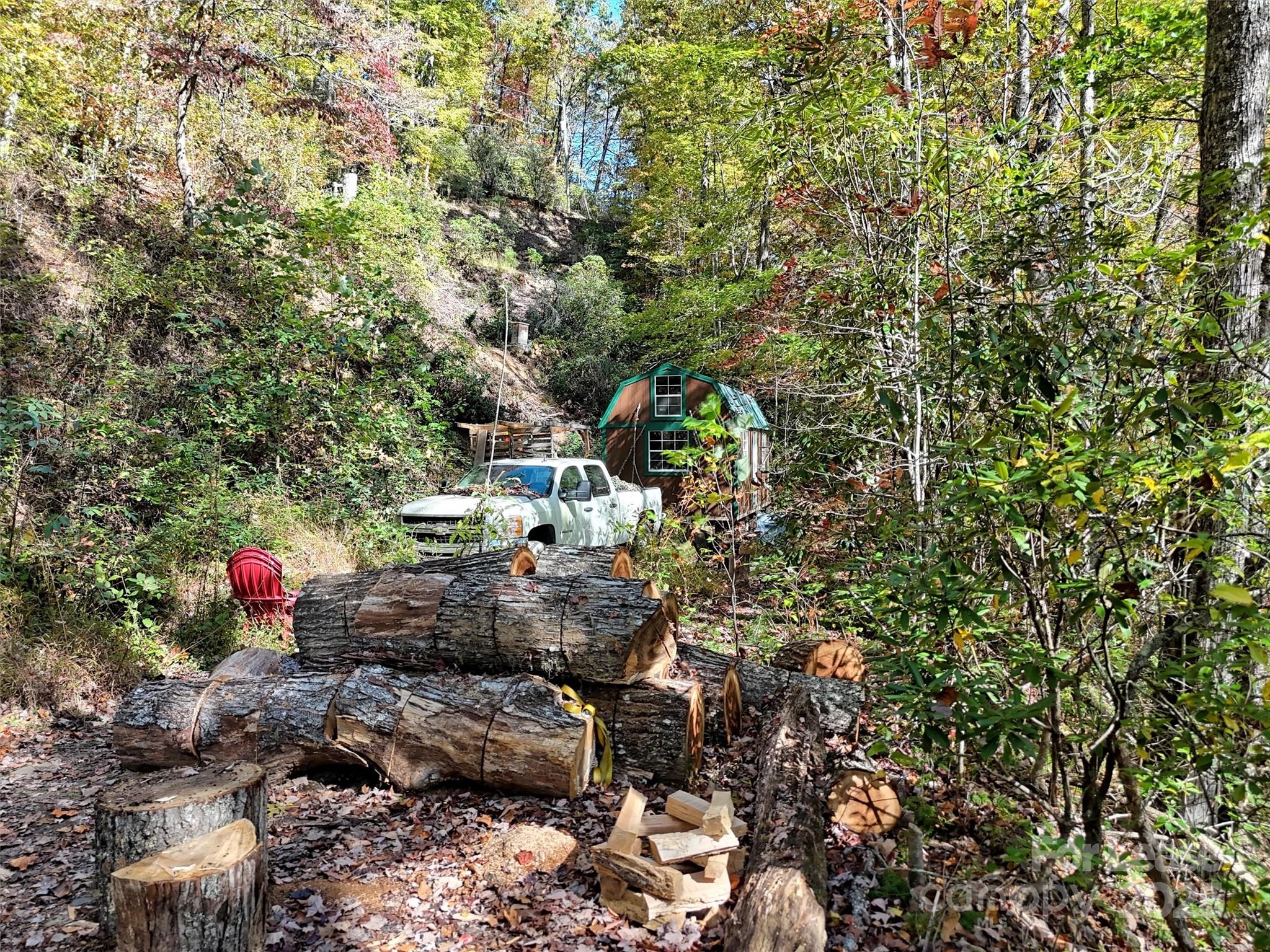 Tbd Mack Luke Road Whittier NC 28789