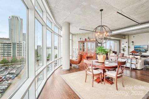 505 E 6th Street Charlotte NC 28202