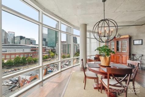 505 E 6th Street Charlotte NC 28202