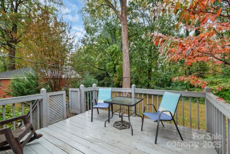 3132 Marlborough Road Charlotte NC 28208