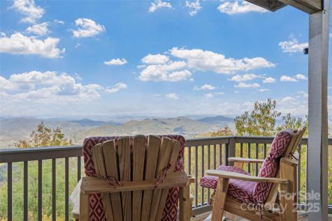 80 Slickrock Road Burnsville NC 28714