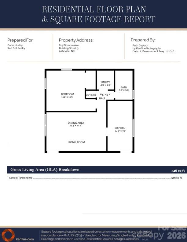 615 Biltmore Avenue Asheville NC 28803
