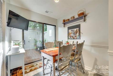 115 Pine Grove Circle Clover SC 29710