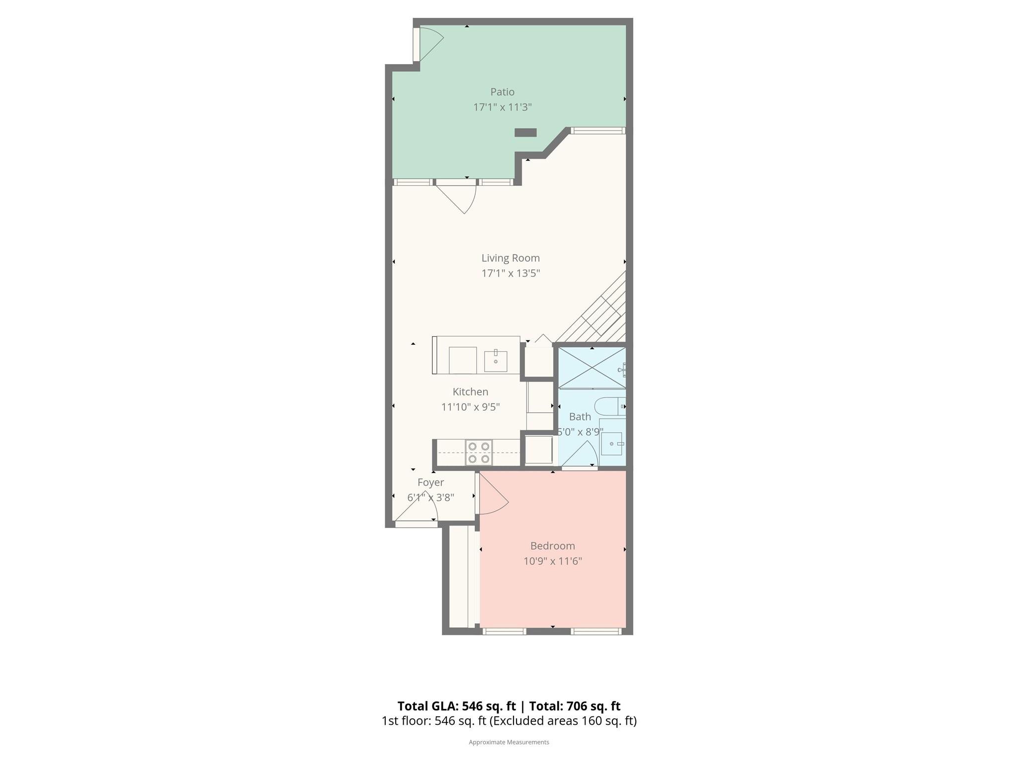 244 S Cedar Street Charlotte NC 28202