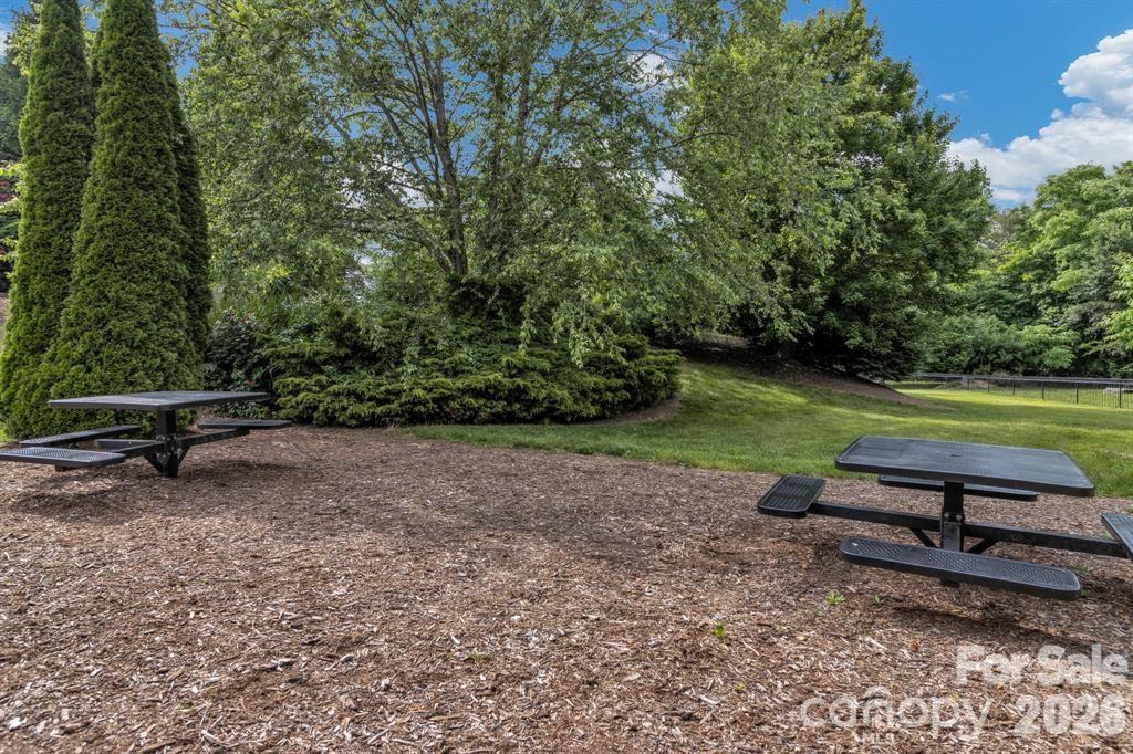 234 Brickton Village Circle Fletcher NC 28732