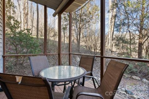 299 Blue Ridge Drive S Marion NC 28752