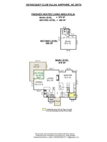 150 Racquet Club Villas Drive Sapphire NC 28774