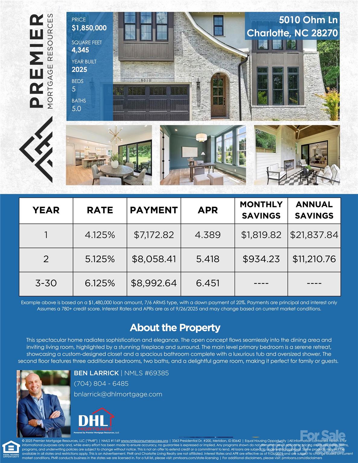 209 Coxe Avenue Charlotte NC 28208