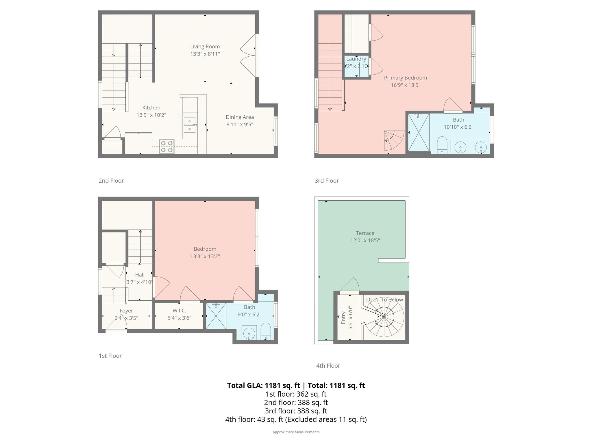 918 Westmere Avenue Charlotte NC 28208