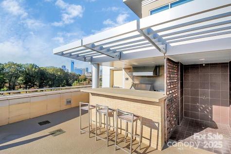 1133 Metropolitan Avenue Charlotte NC 28204