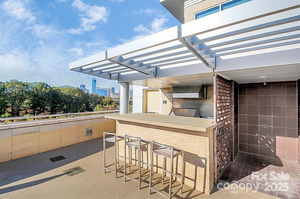 1133 Metropolitan Avenue Charlotte NC 28204