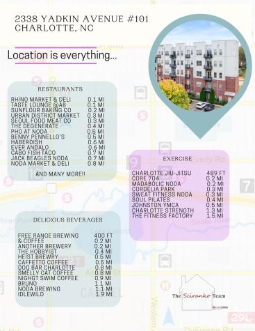 2338 Yadkin Avenue Charlotte NC 28205