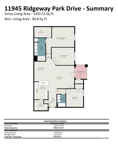 11945 Ridgeway Park Drive Charlotte NC 28277
